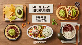 Nut Allergy Information